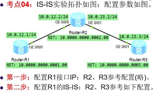 網絡工程師復習 RIP、BFD、OSPF與IS-IS協議詳解